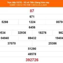xổ số tiền giang ngày 25
