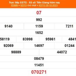 xổ số tiền giang ngày 29
