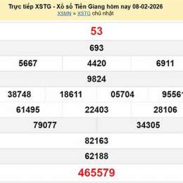 xổ số tiền giang ngày nay