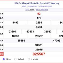 xổ số tp cần thơ hôm nay