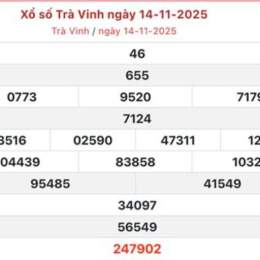 xổ số trà vinh 12 12