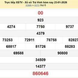 xổ số trà vinh ngày 23 tháng 1 năm 2026