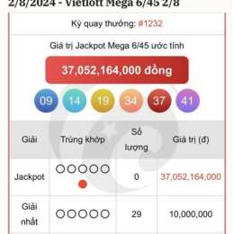 xổ số vietlott hôm nay 6/45