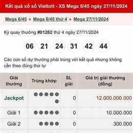 xo so vietlott mega