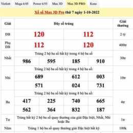 xổ số vietlott ngày 1 tháng 10