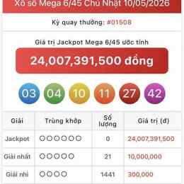 xổ số vietlott ngày 10 tháng 04