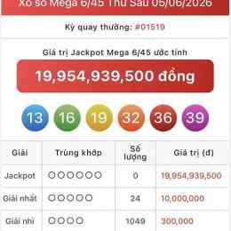 xổ số vietlott ngày 15 tháng 1