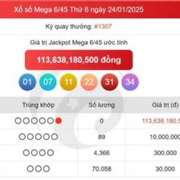 xổ số vietlott ngày 16 tháng 1