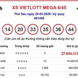 xổ số vietlott ngày 17 tháng 3