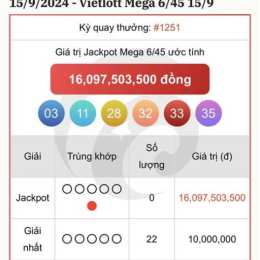 xổ số vietlott ngày 21 tháng 1