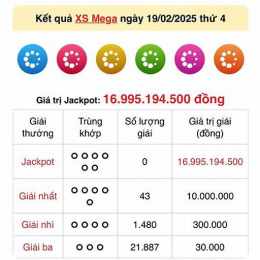 xổ số vietlott ngày 21 tháng 8