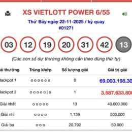 xổ số vietlott ngày 22 tháng 2