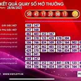 xổ số vietlott ngày 28 tháng 6