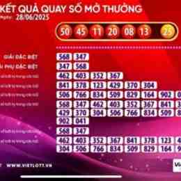 xổ số vietlott ngày 29 tháng 7