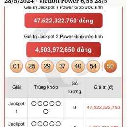 xổ số vietlott ngày 7 tháng 6