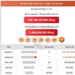 xổ số vietlott ngày 9 tháng 10
