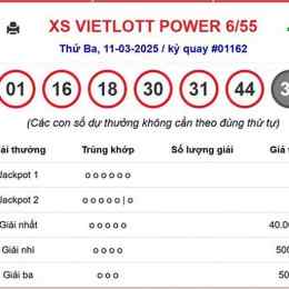 xổ số vietlott power minh ngọc