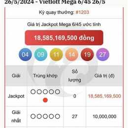 xổ số vietlott thứ hai