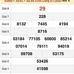 xổ số vĩnh long 13/2