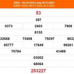 xổ số vĩnh long 17/10