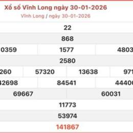 xo so vinh long 20 2