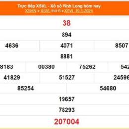 xổ số vĩnh long 26/12