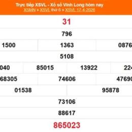xổ số vĩnh long ngày 15 tháng 5