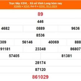 xổ số vĩnh long ngày 23 tháng 1 năm 2026