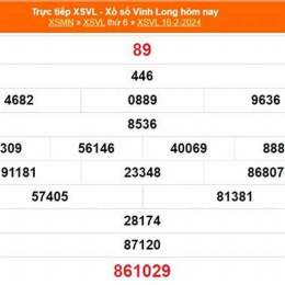 xổ số vĩnh long ngày 23 tháng 1