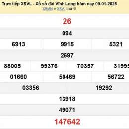 xổ số vĩnh long ngày 9 tháng 1