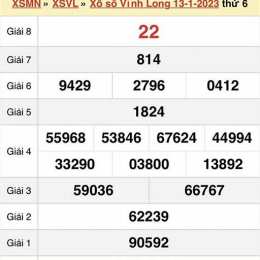 xổ số vĩnh long tuần rồi thứ sáu
