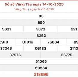xổ số vung tau 14 10