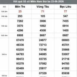 xổ số vũng tàu bạc liêu bến tre