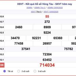 xổ số vung tau hôm nay