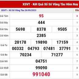 xổ số vũng tàu lâu chưa về