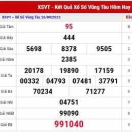 xổ số vũng tàu lâu ra nhất