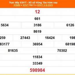 xổ số vũng tàu mùng 2 tháng 6