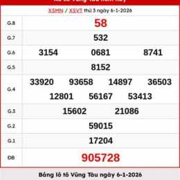 xổ số vũng tàu ngày 13 tháng 01 năm 2026