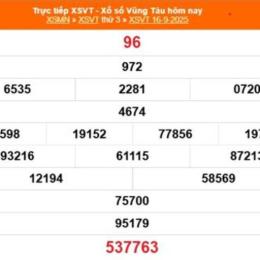xổ số vũng tàu ngày 16 tháng 9