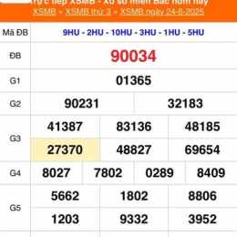 xổ số xổ số ba miền hôm nay