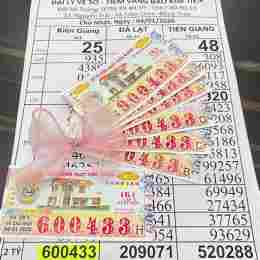 xổ số xổ số chiều nay
