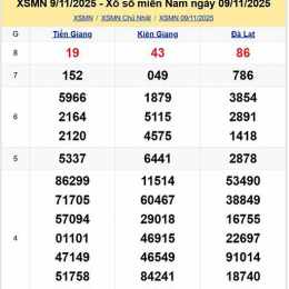 xổ số xổ số chủ nhật tuần rồi