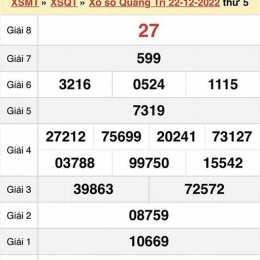 xổ số xổ số thứ năm tuần rồi