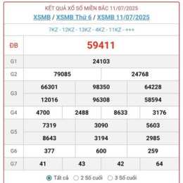 xổ số xsmb miền bắc