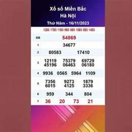 xổ thử xổ số hà nội