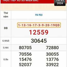 xổ vé số hôm nay