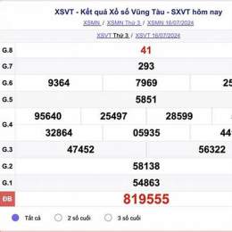 xổ xổ số vũng tàu