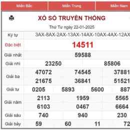 xoi cau xo so mien bac hom nay