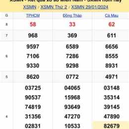 xsmn hôm nay thứ xổ số miền nam
